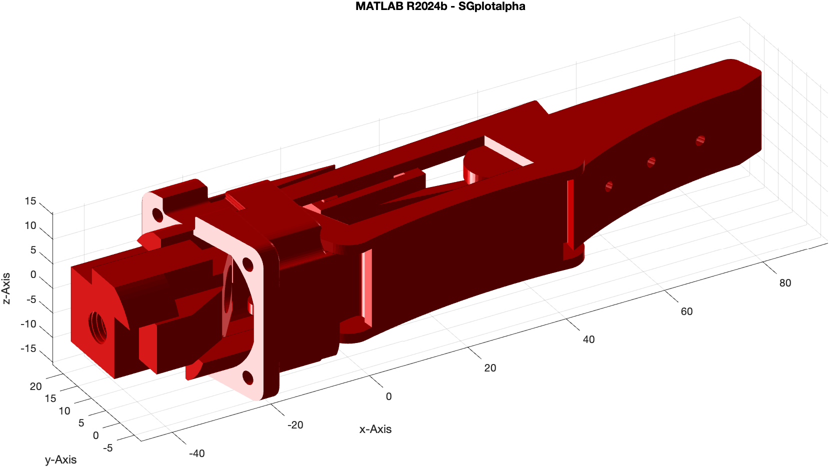 JACO finger rendered in MATLAB